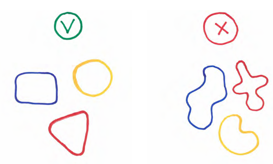 afbeelding binnen de regeling